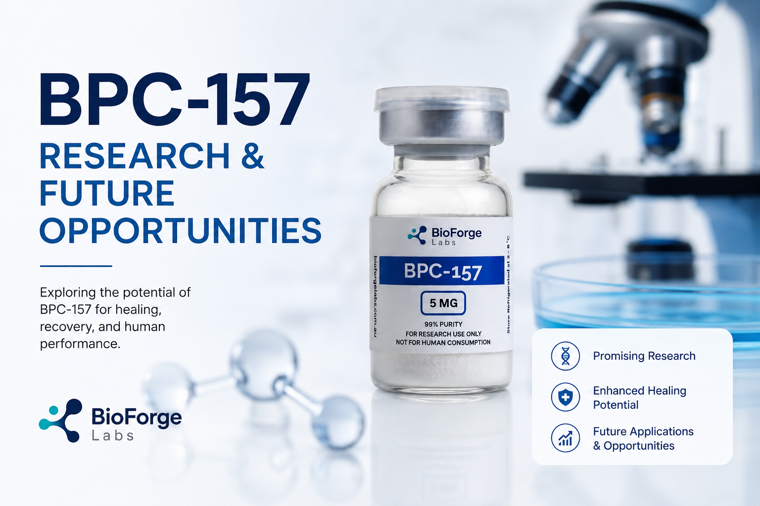 BPC157 Research and Future Opportunities 2026