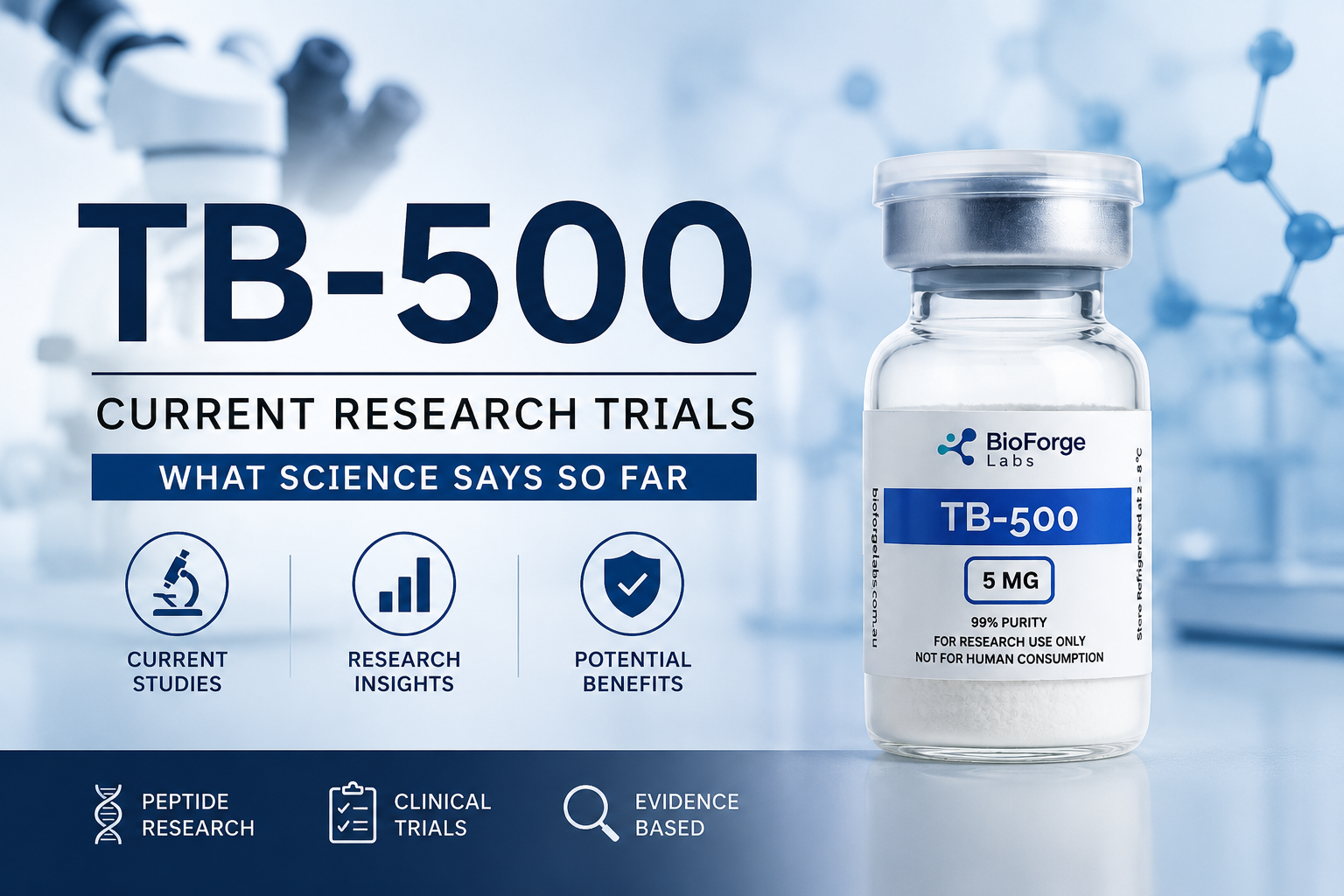 TB500 Clinical Trials and Future Opportunities
