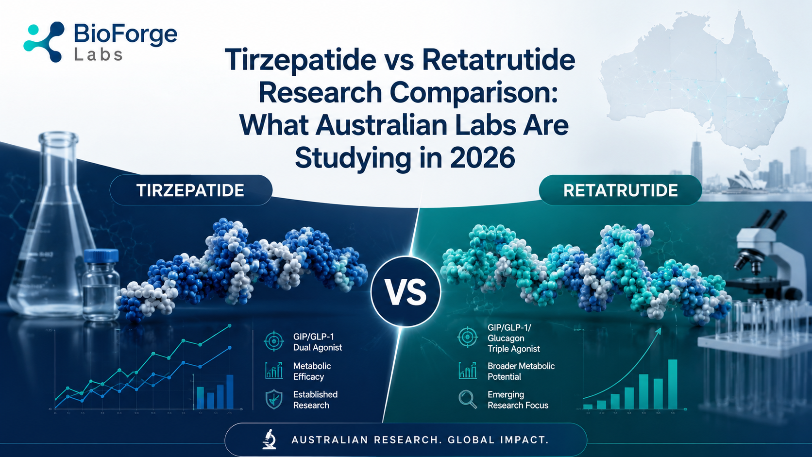 Tirzepatide vs Retatrutide Research Comparison: What Australian Labs Are Studying in 2026