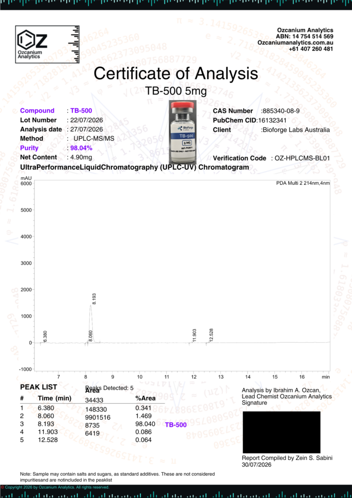 Certificate of Analysis for TB500 5mg
