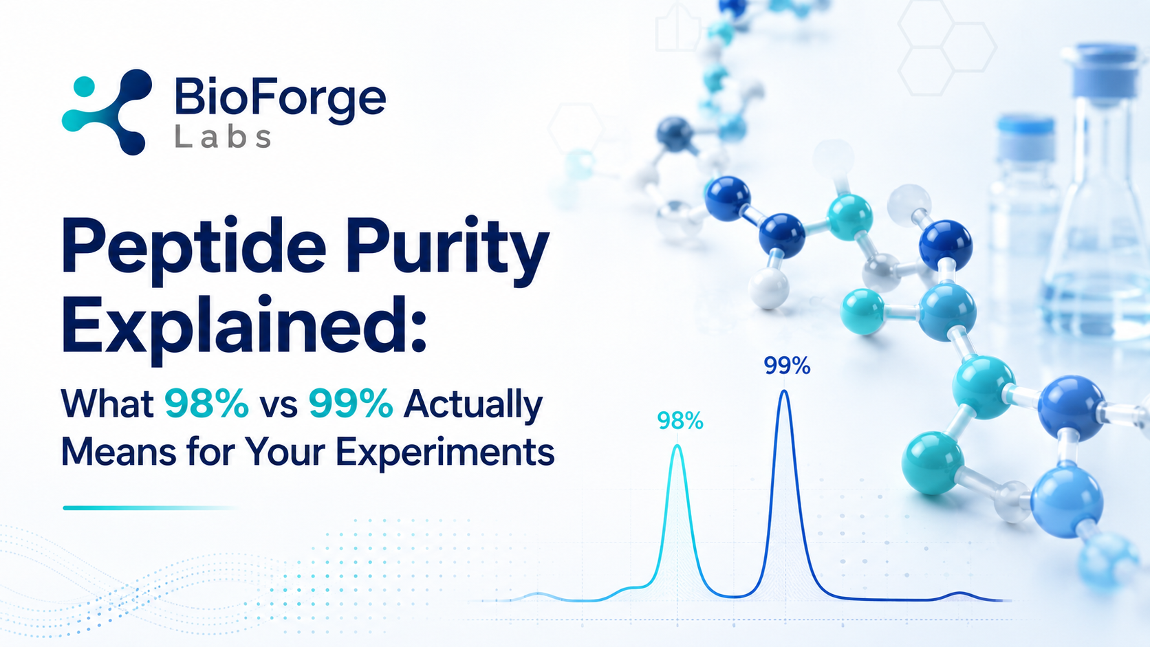 Peptide Purity Explained: What 98% vs 99% Actually Means for Your Experiments
